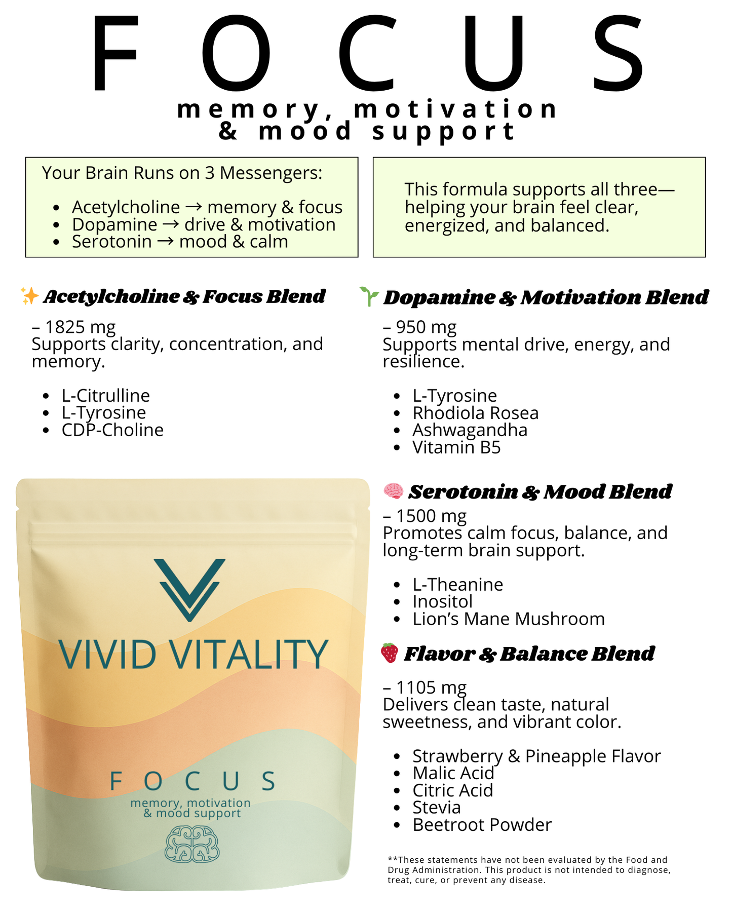 Focus & Mood Support ( PRE-SALE ONLY!! )