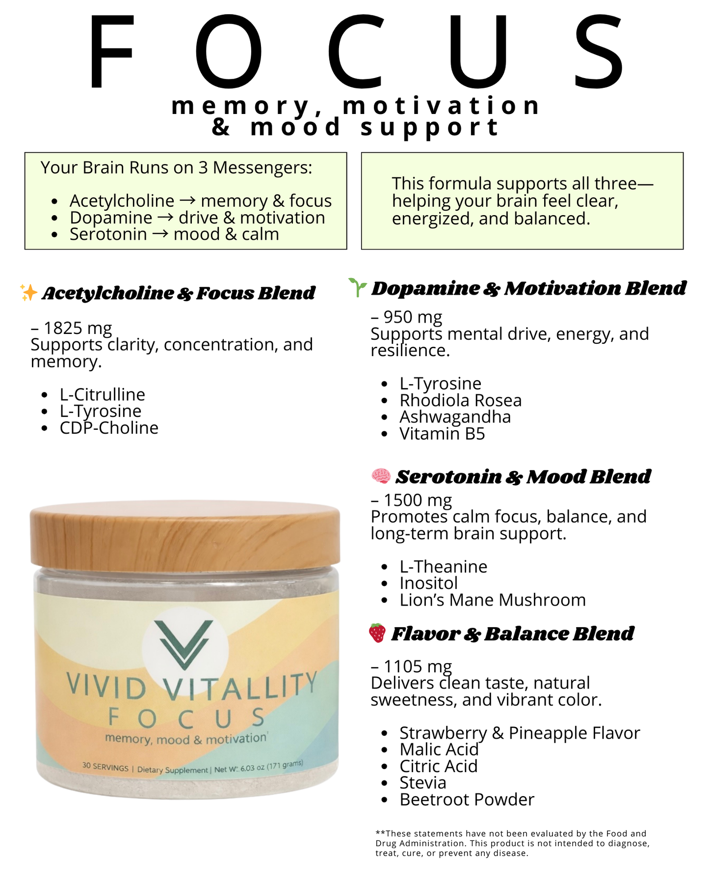 Vivid Vitality Focus supplement container with product details on a white background